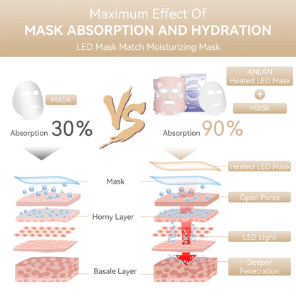 Photon Face Mask 5 Colors Japan